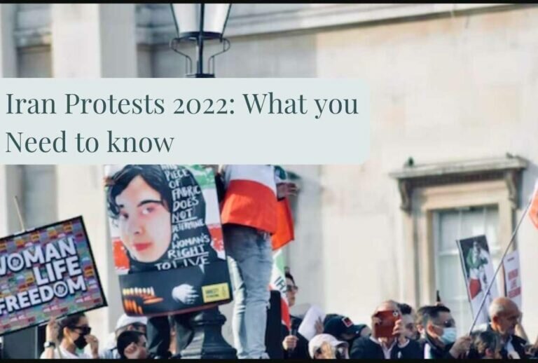Iran Protests 2022-Explained